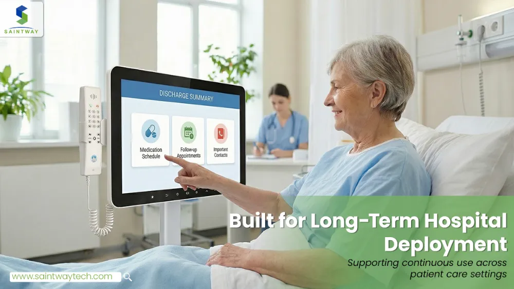 Built for Long Term Hospital Deployment MT1566